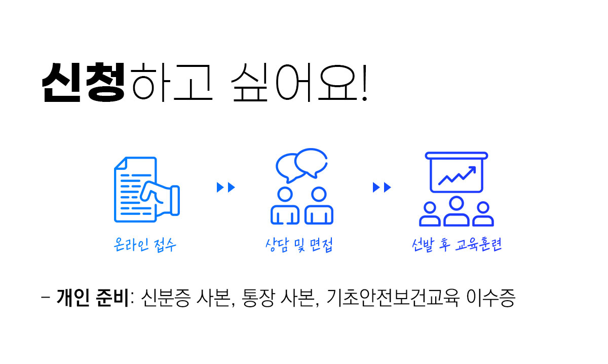 청년특화_신청방법