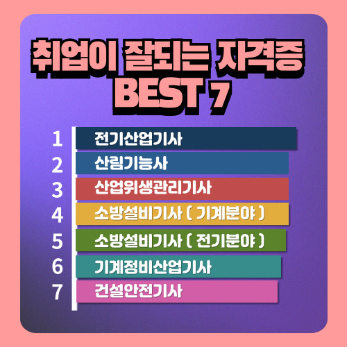 소방설비(전기분야) 