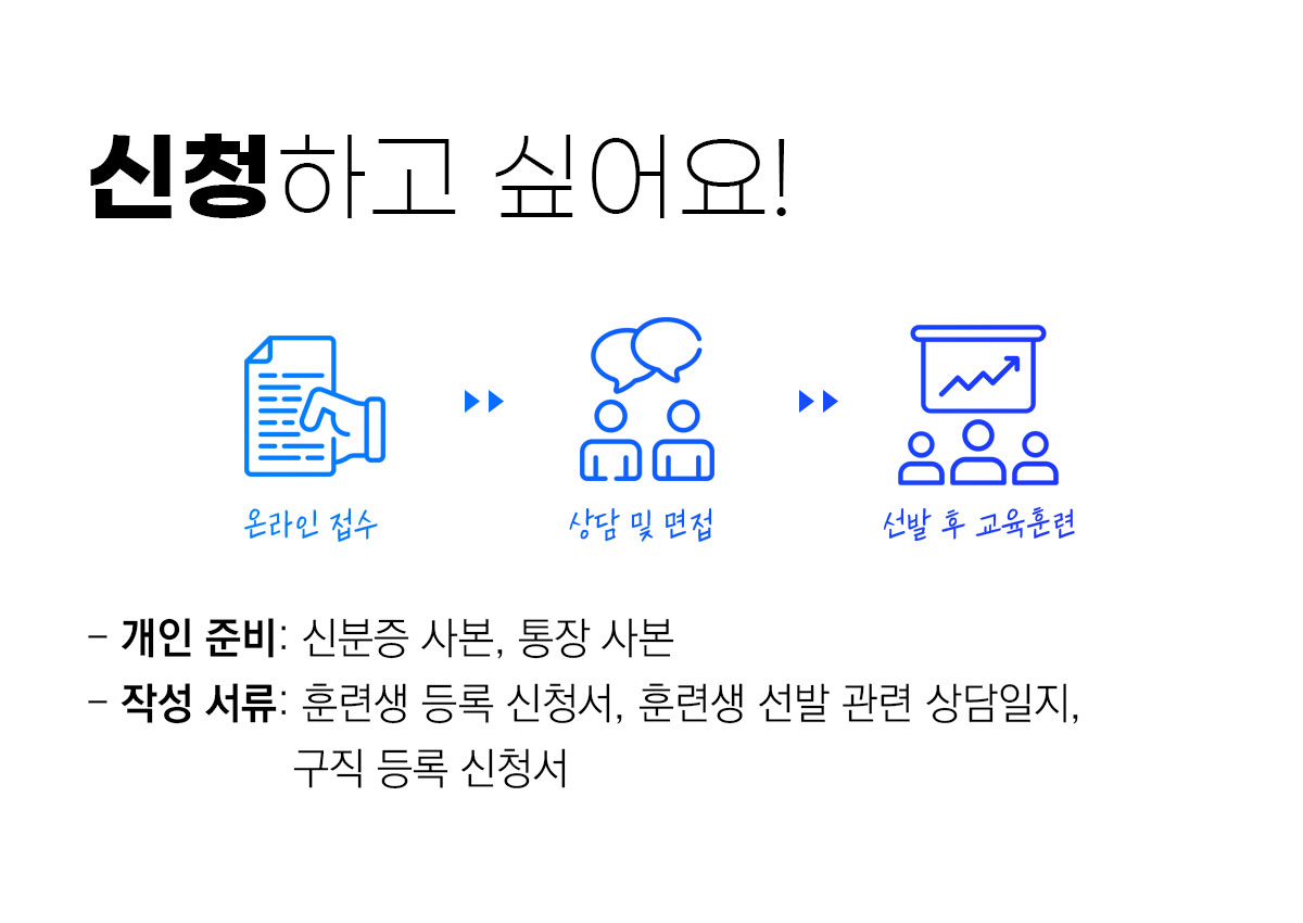 신청방법_건설근로자