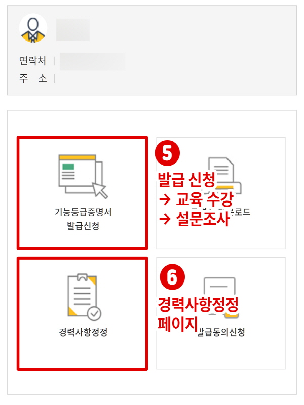 기능인등급제 절차