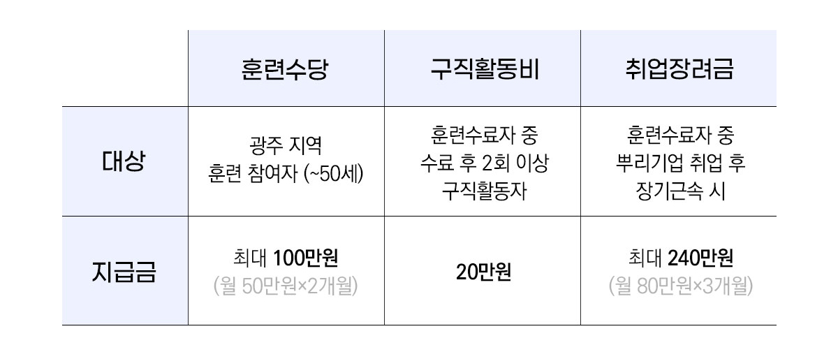 사용자 등록이미지