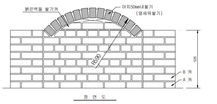 조적_정면도