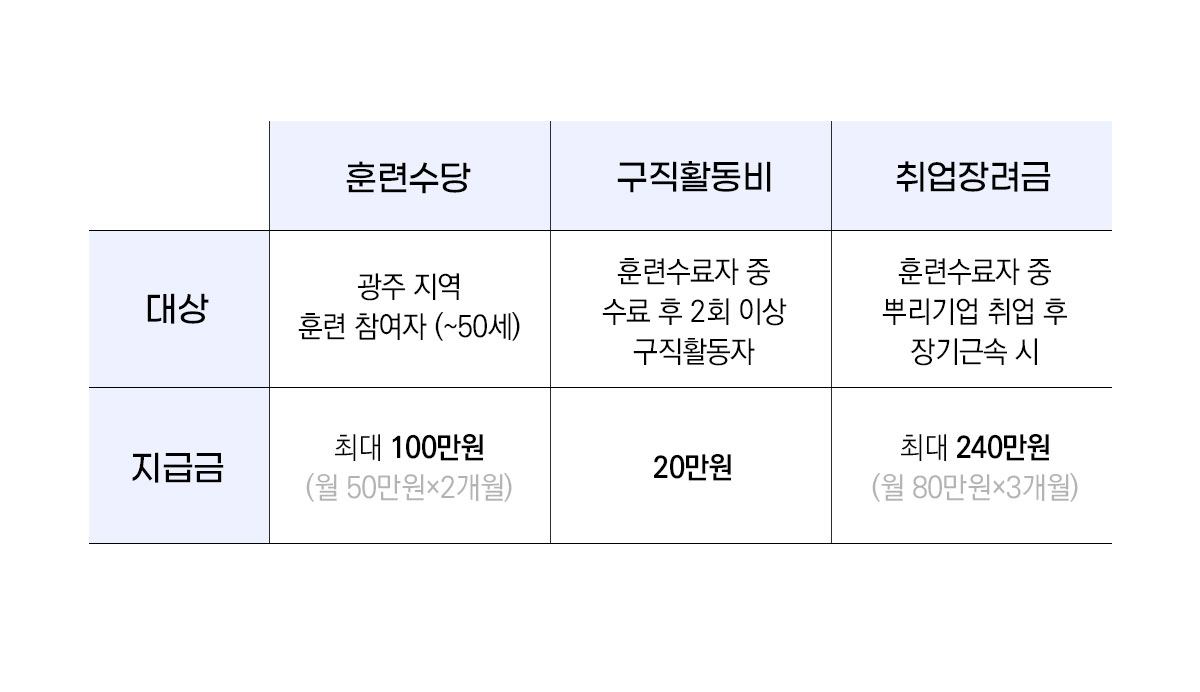 사용자 등록이미지