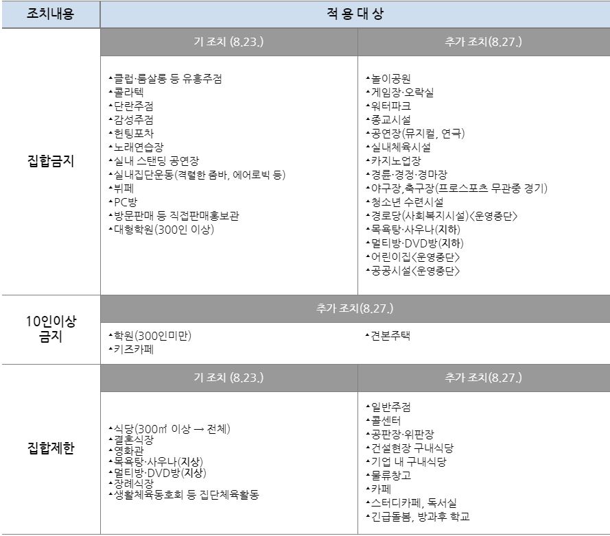 사용자 등록이미지