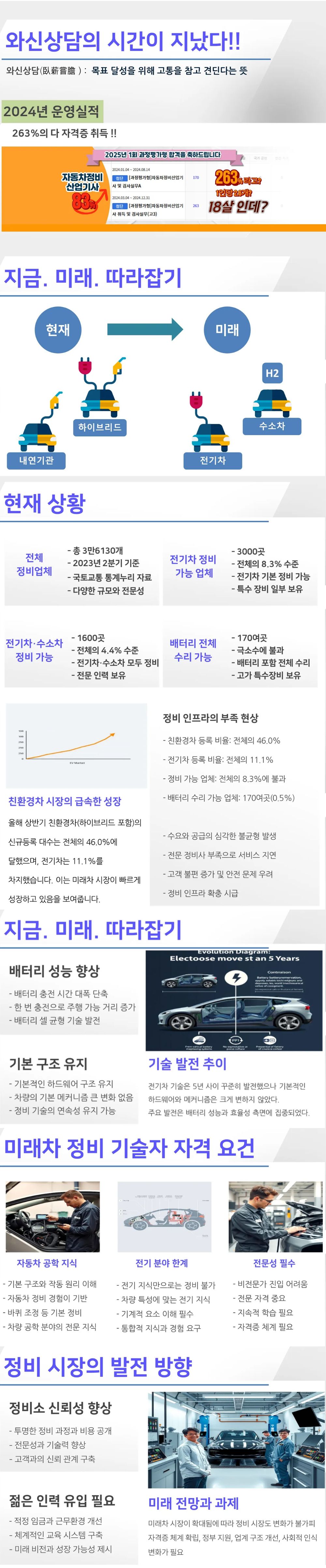 자동차정비산업기사