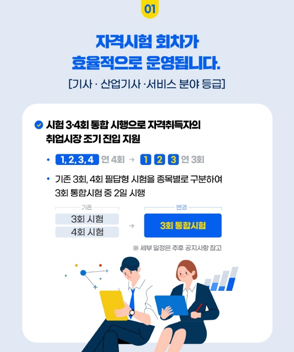 2024년 국가기술자격제도 변경사항2