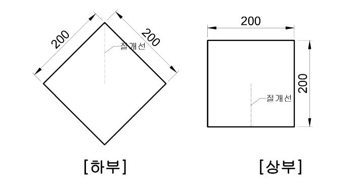 방수시험문항