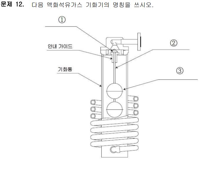 가스산업기사-2차시험