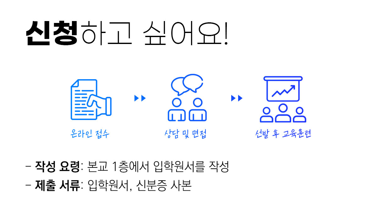 내일배움카드_신청방법