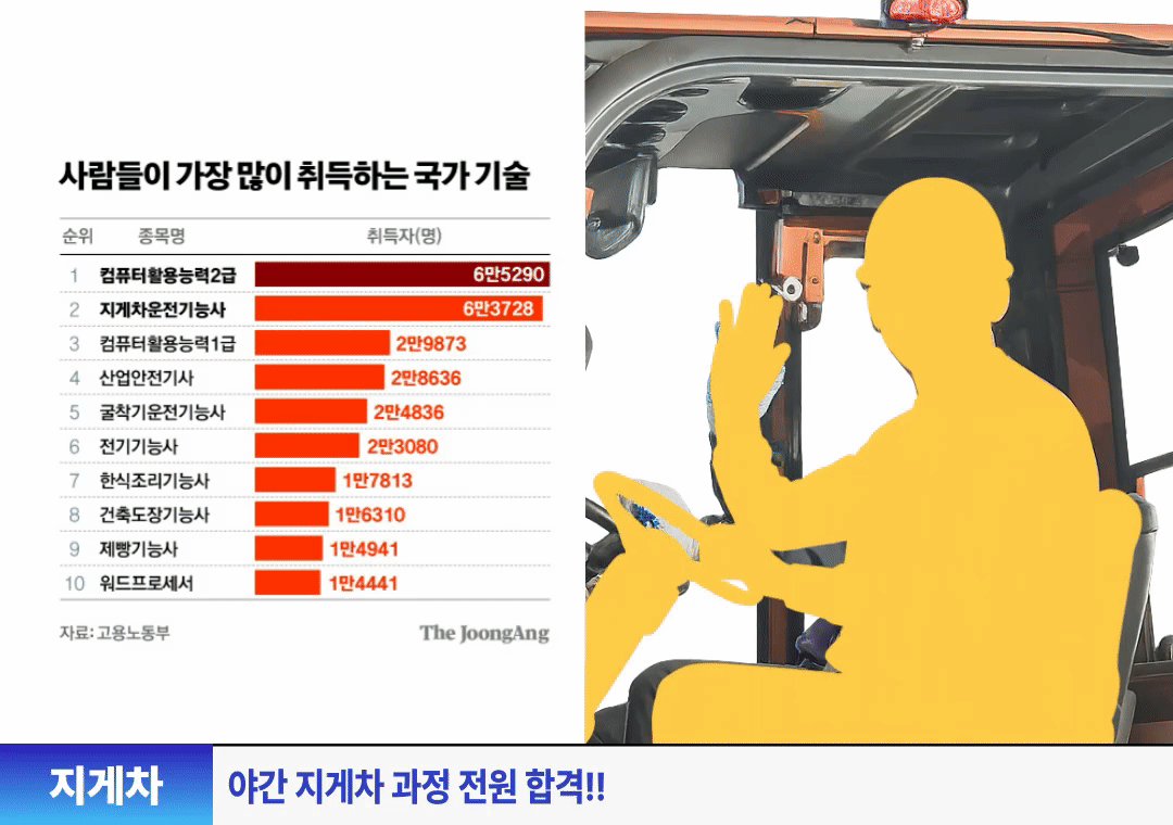 박진한 프로필