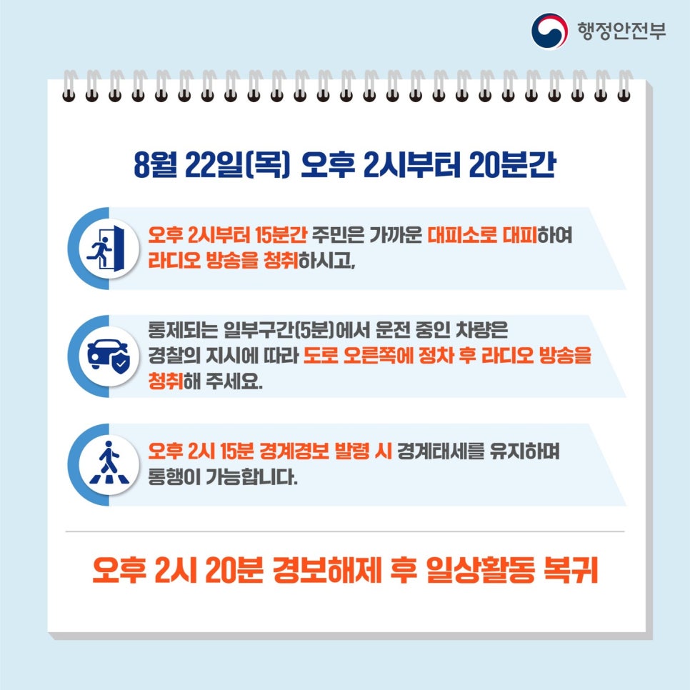 민방위 행동요령