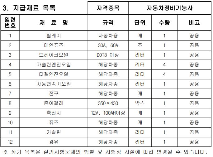 자동차정비기능사 공개문제