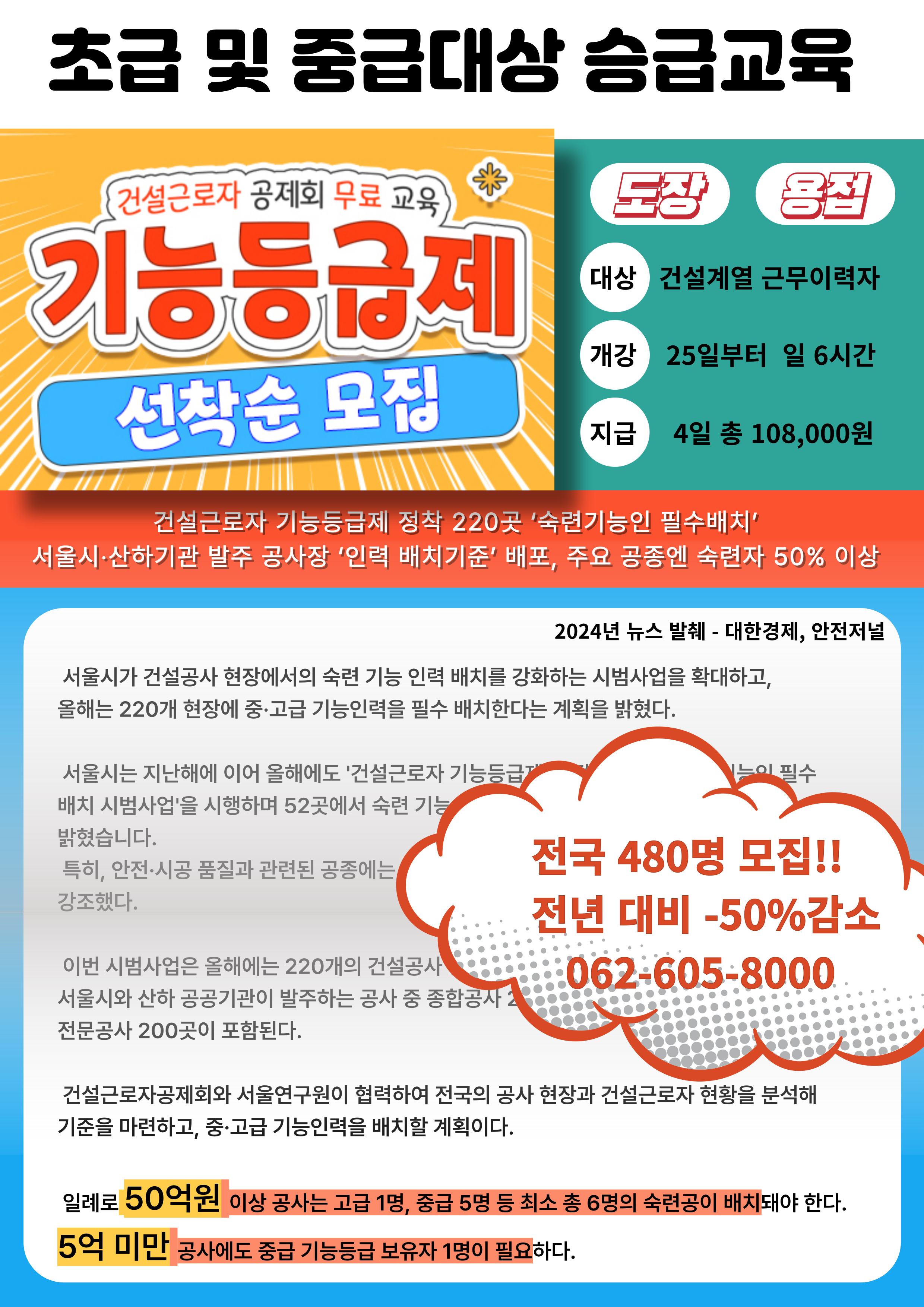 기능인등급제