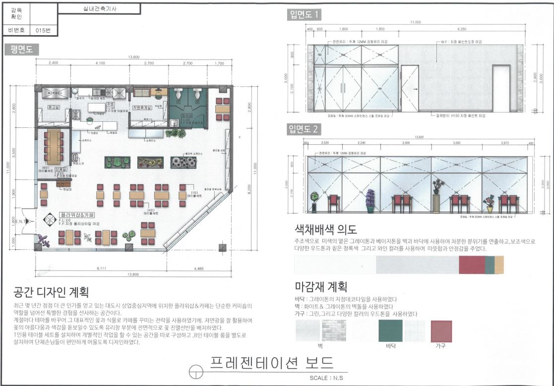 취업준비 포트폴리오1