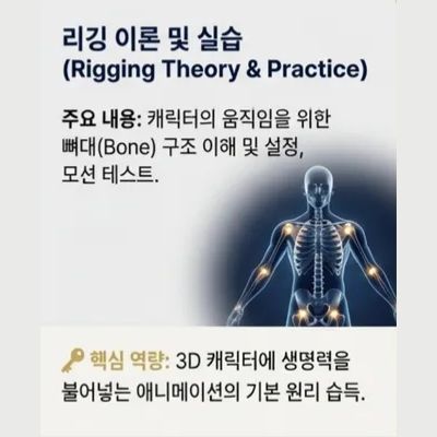 리깅 이론 및 실습