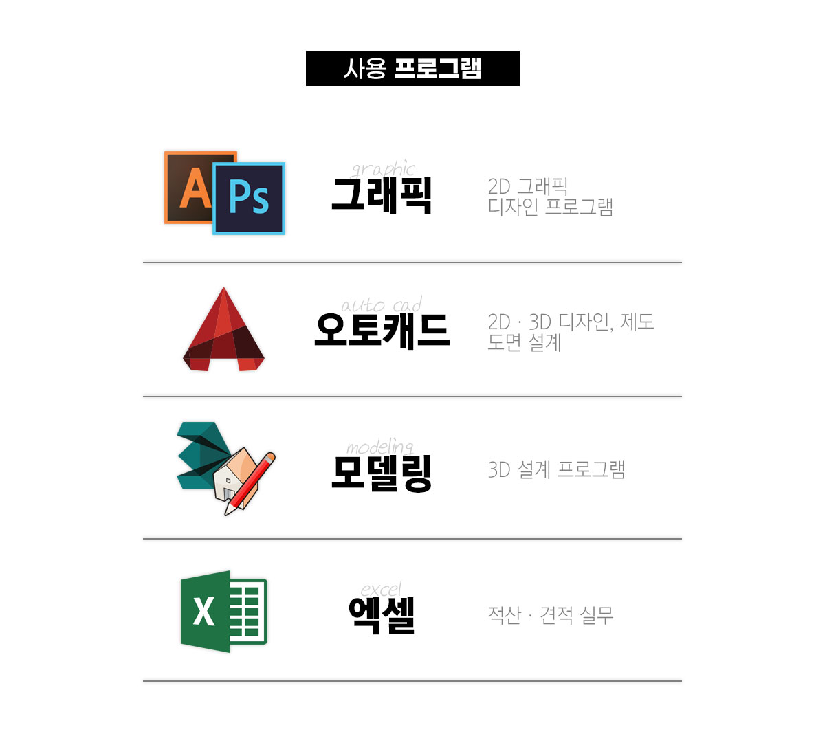 실내건축기사