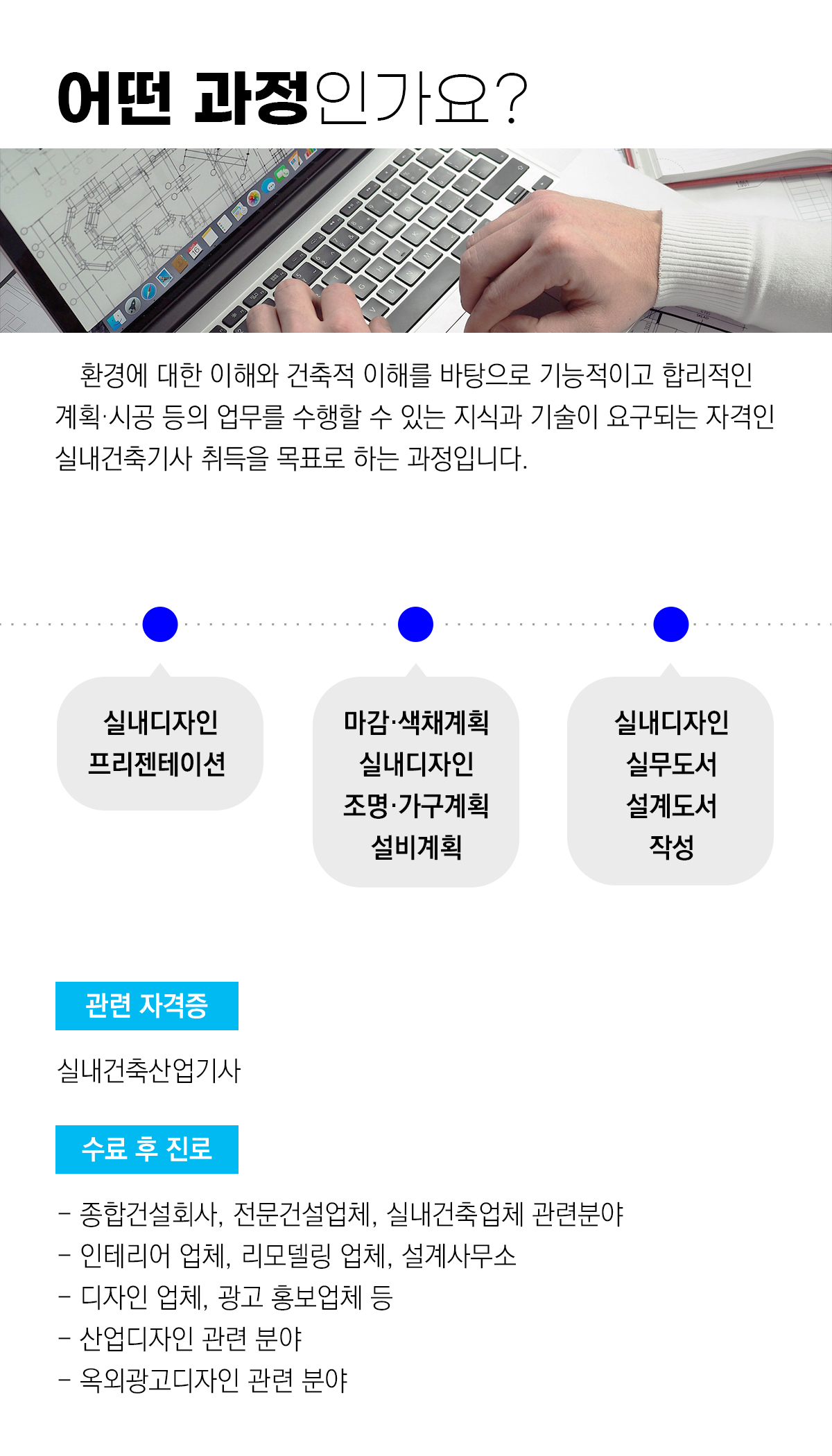 실내건축산업기사취득과정