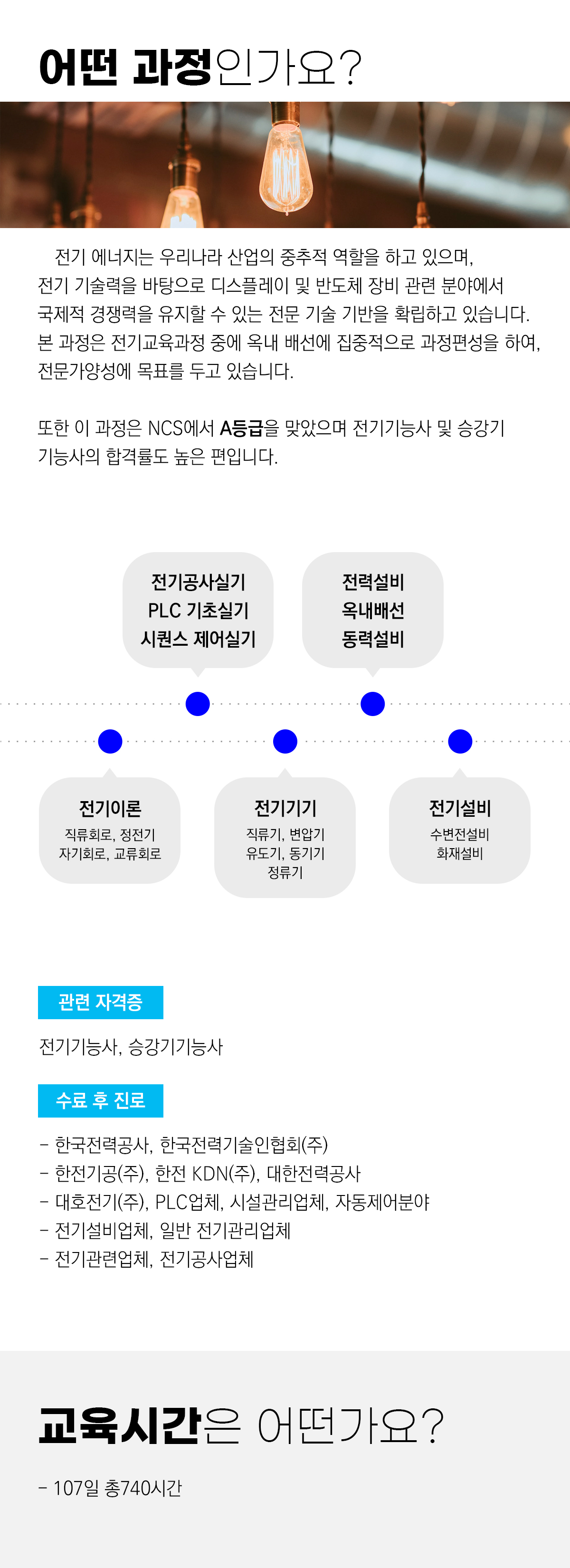 [내선공사]스마트 전기내선공사 실무자양성A