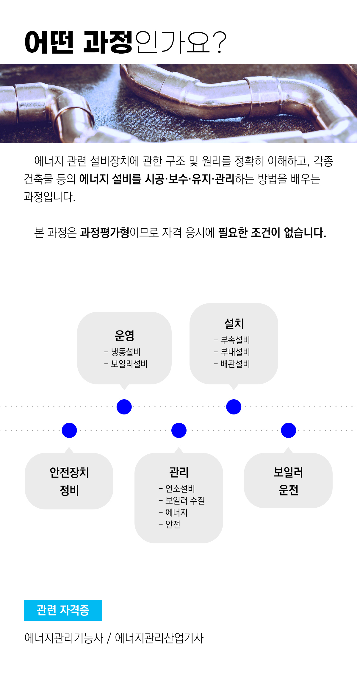 [과정평가형] 에너지관리산업기사취득과정