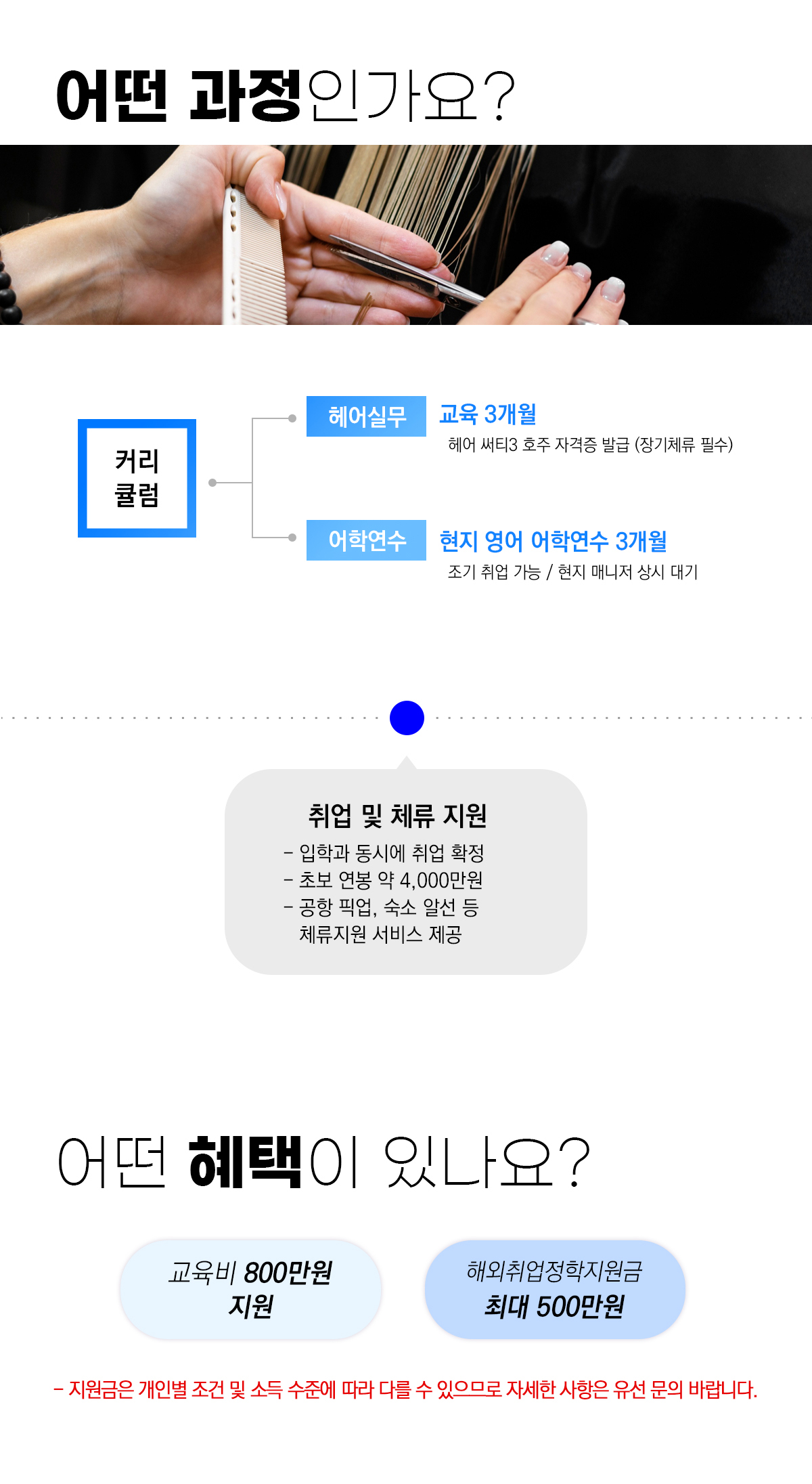 호주 뷰티 헤어(써티3) 드레서 양성과정 1기