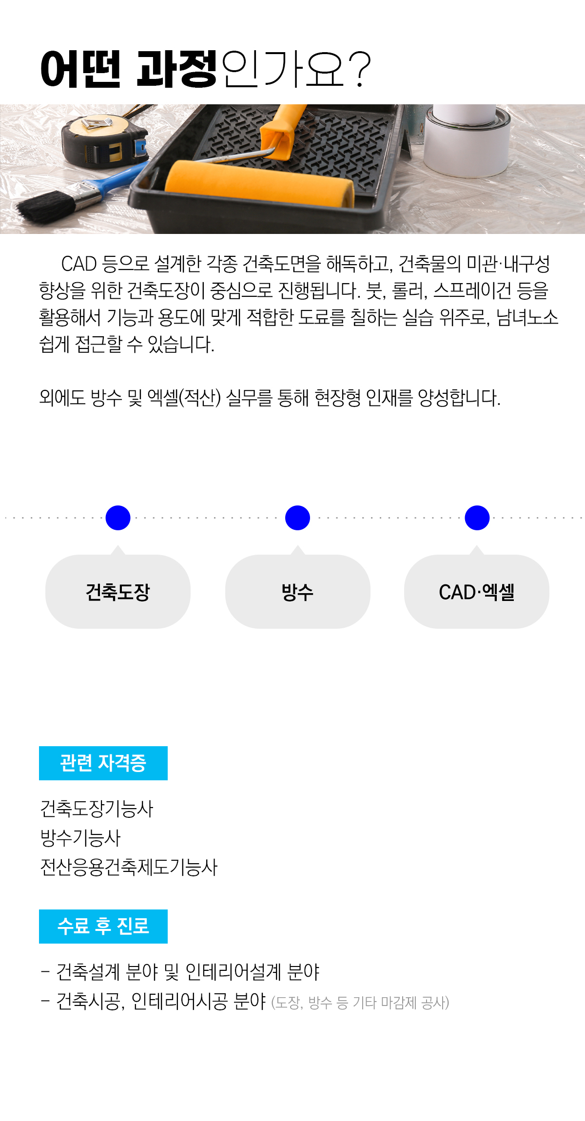 건축리모델링 설계 및 시공실무(건축도장, 방수, CAD, 적산)