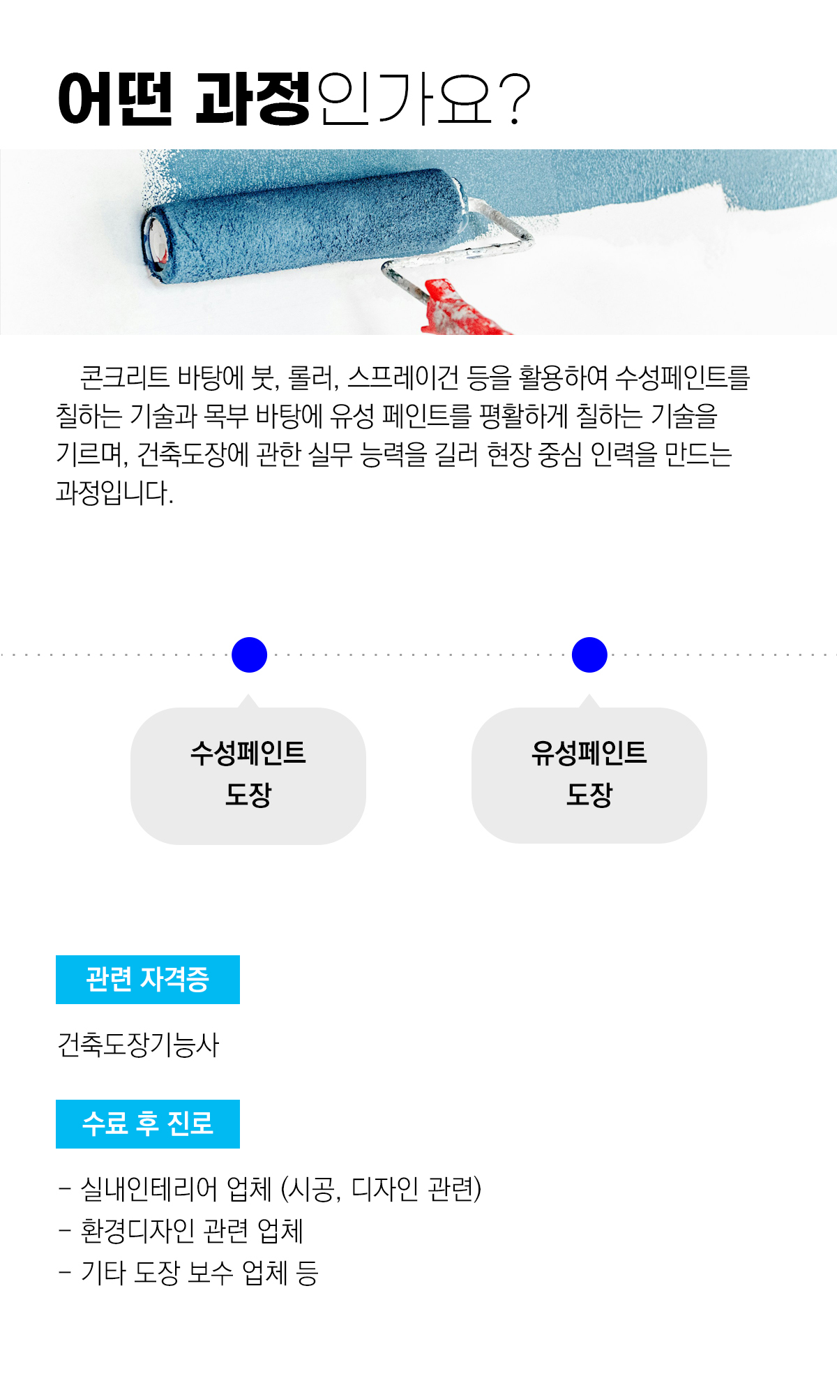 도장+방수[ 전액무료 ]