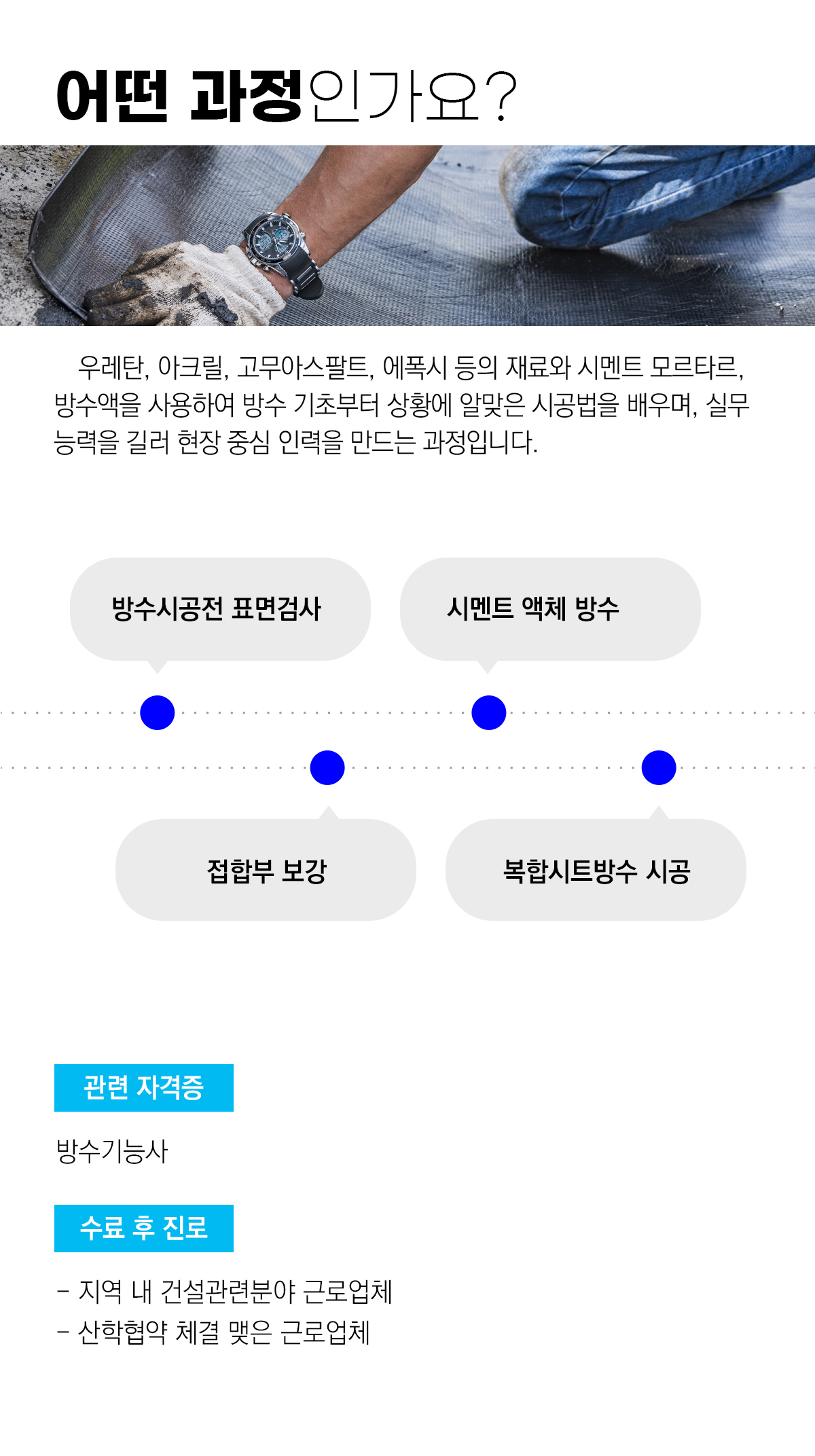 방수[ 전액무료 ]