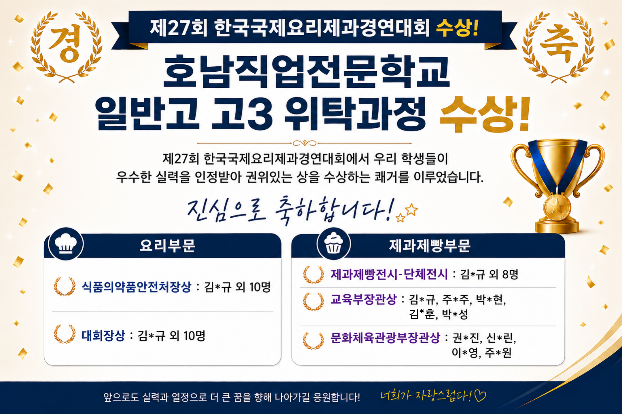제27회 한국국제요리제과경연대회 수상을 축하합니다!