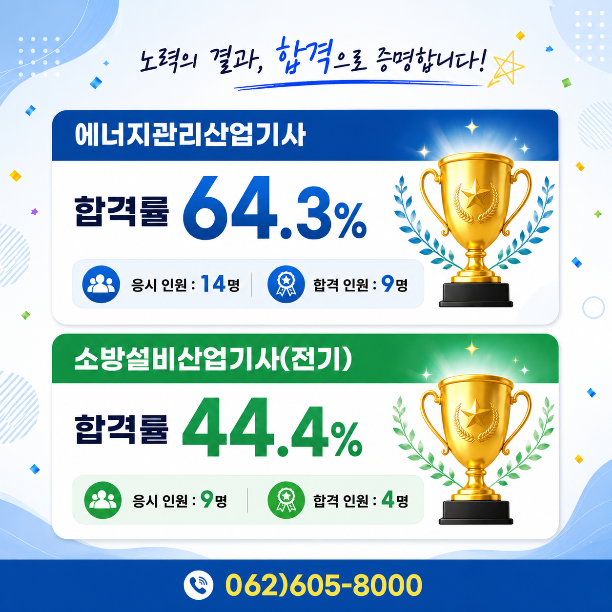 [과정평가형] 에너지관리, 소방설비(전기), 자동차정비 산업기사 과정 합격을 진심으로 축하합니다!