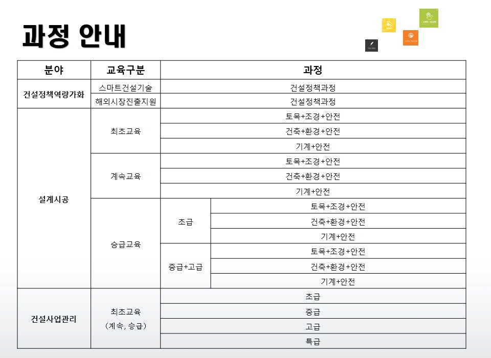 사용자 등록이미지