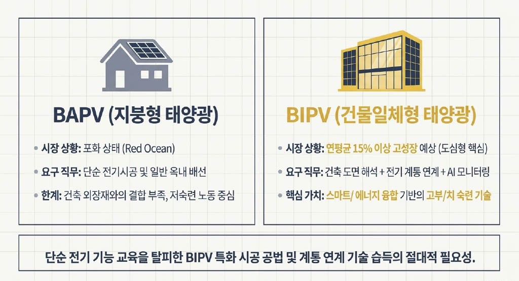 사용자 등록이미지