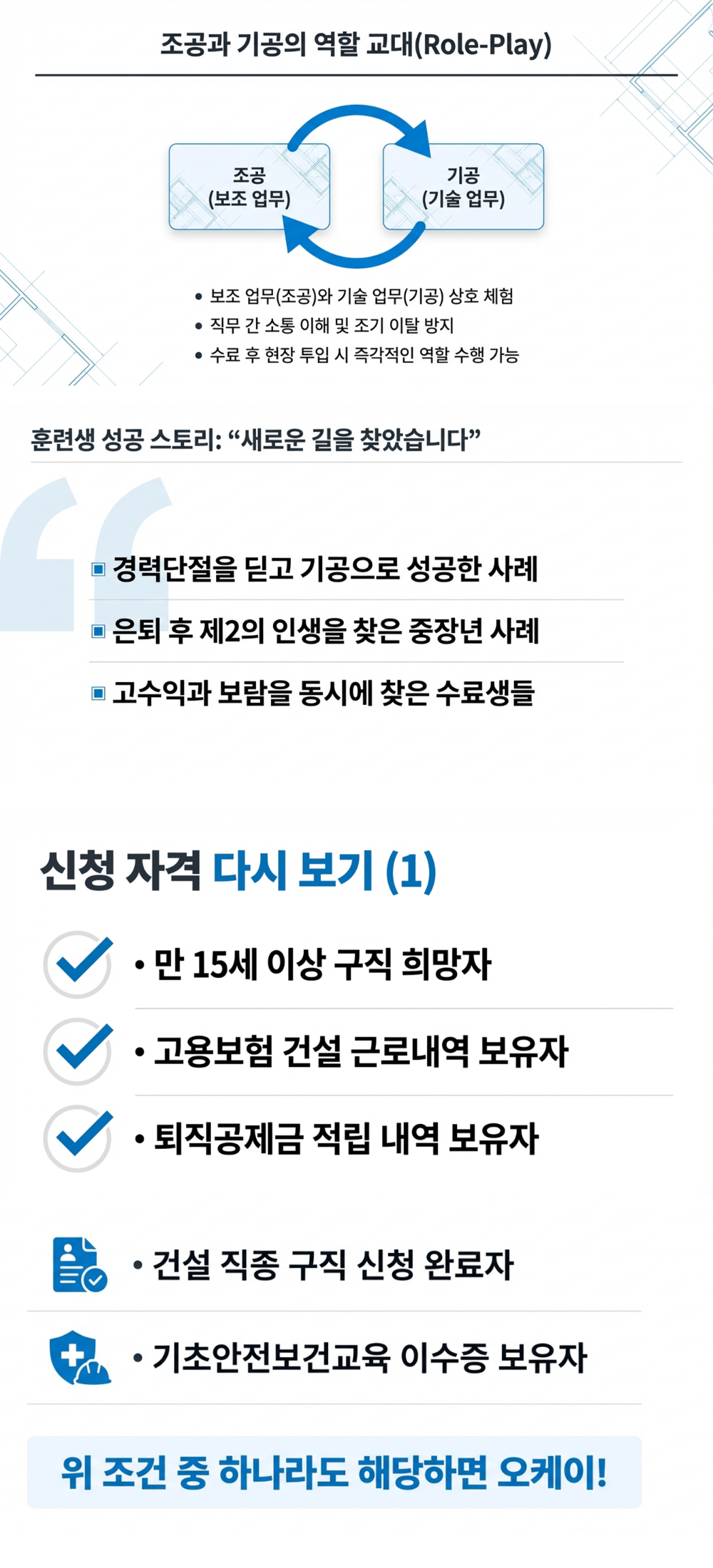 퇴직공제 건설업 참여조건