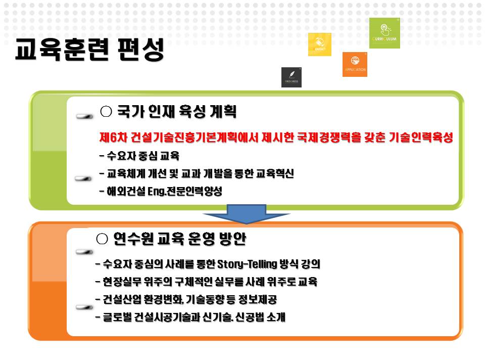 사용자 등록이미지