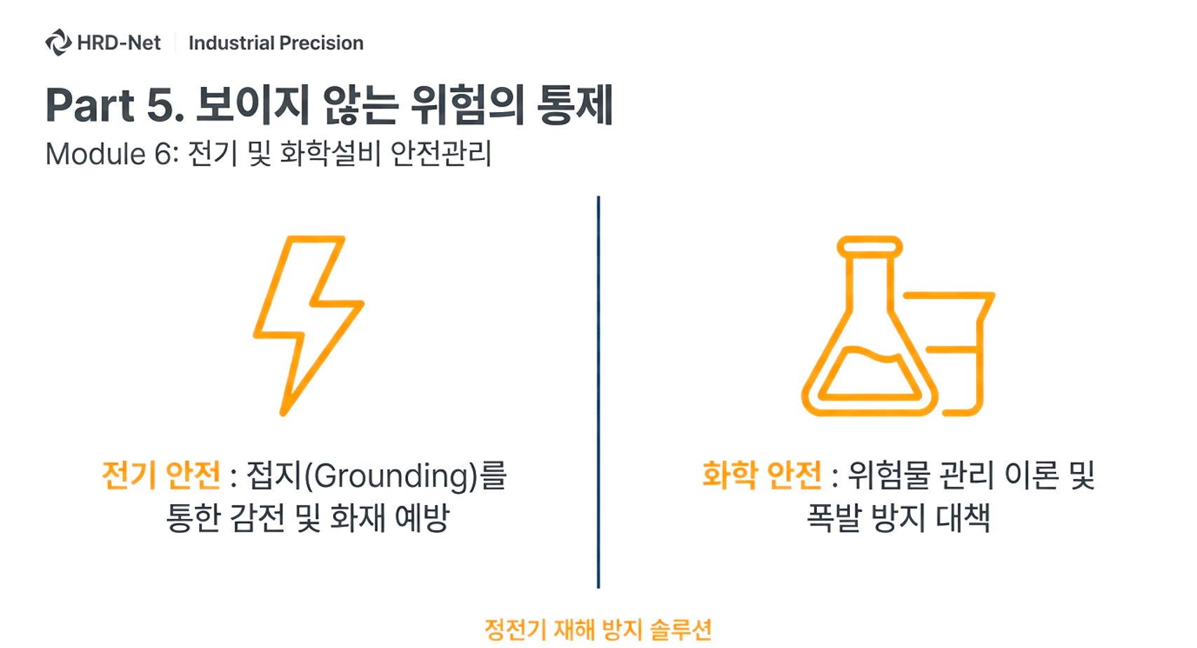 산업안전 커리큘럼