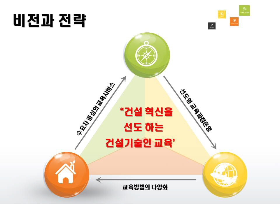 사용자 등록이미지