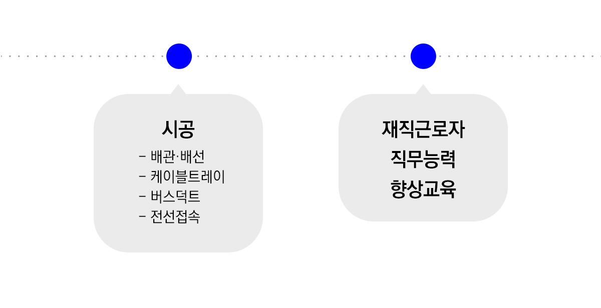 사용자 등록이미지