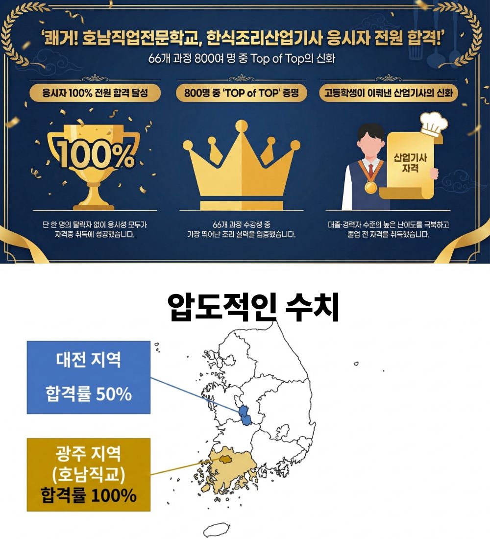 한식조리산업기사