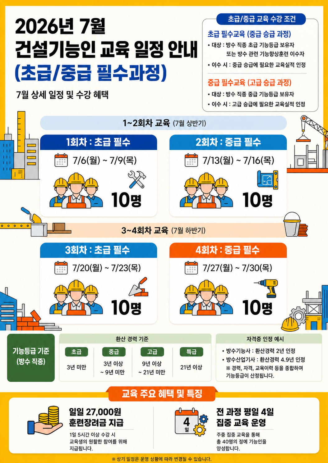 사용자 등록이미지