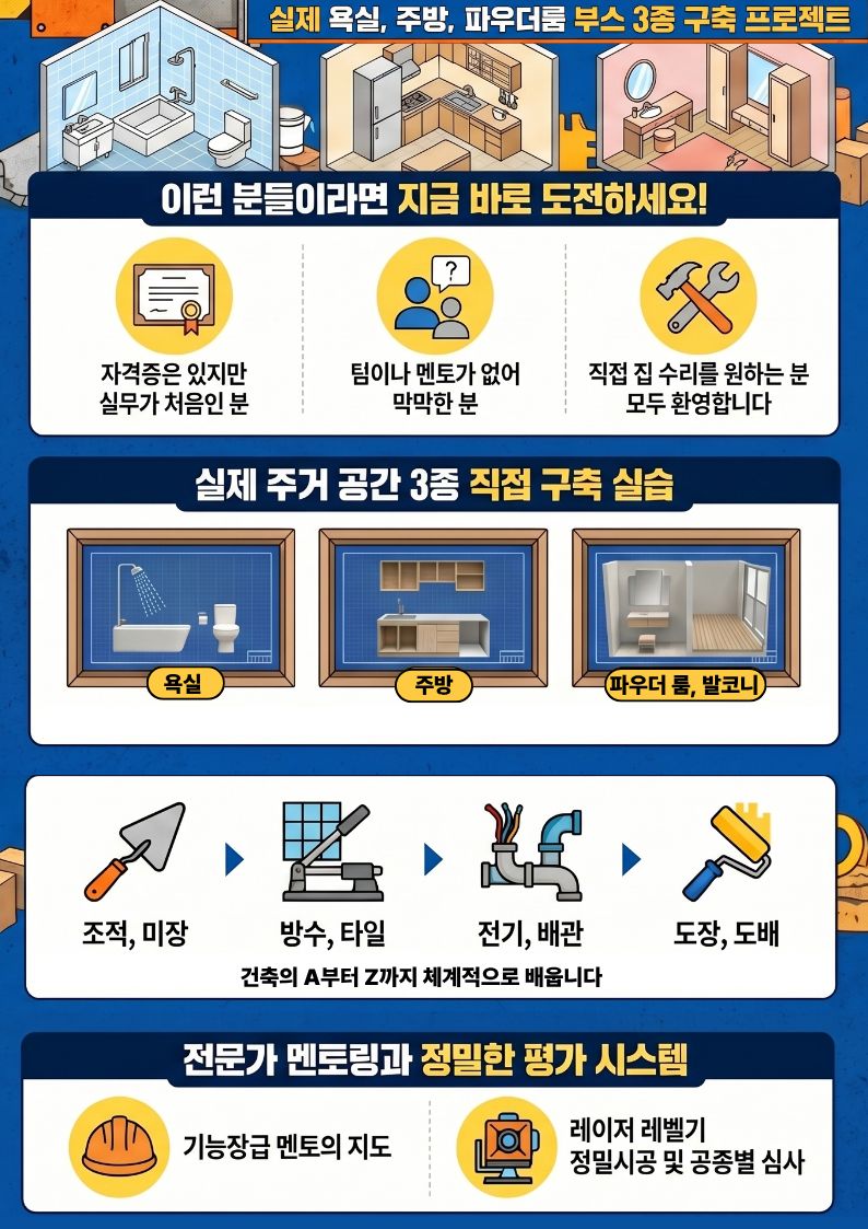 집수리과정