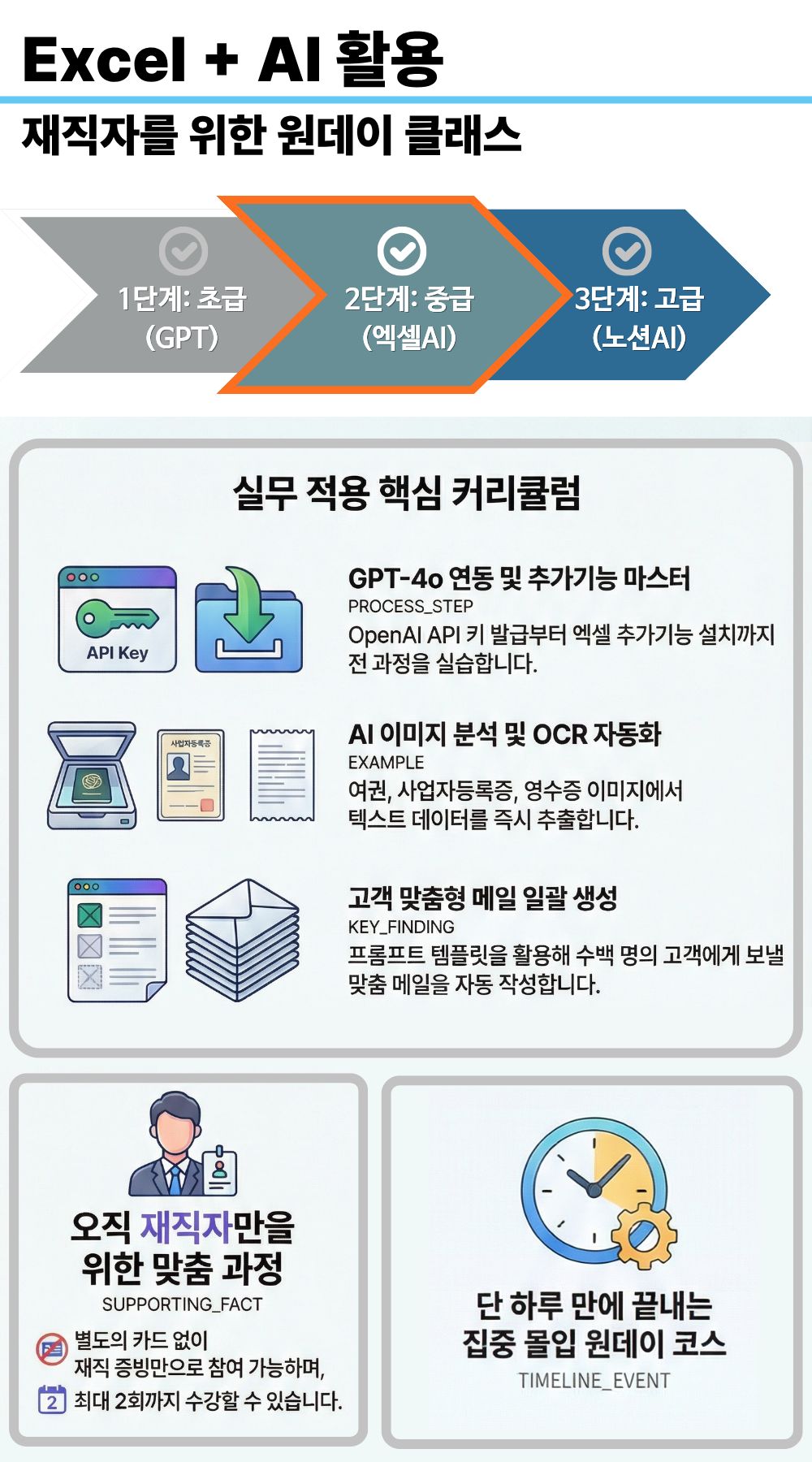 광주 엑셀