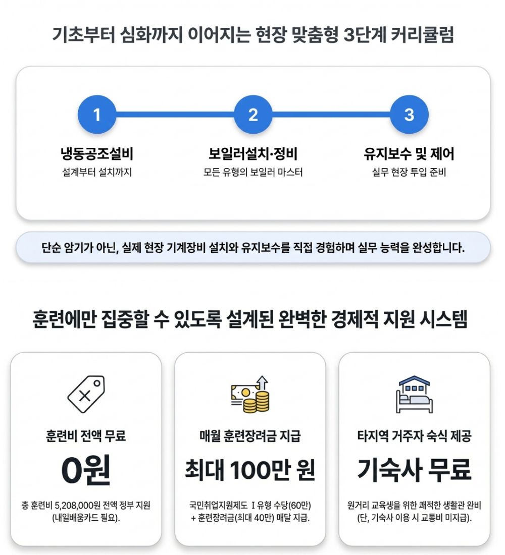 에너지관리26년