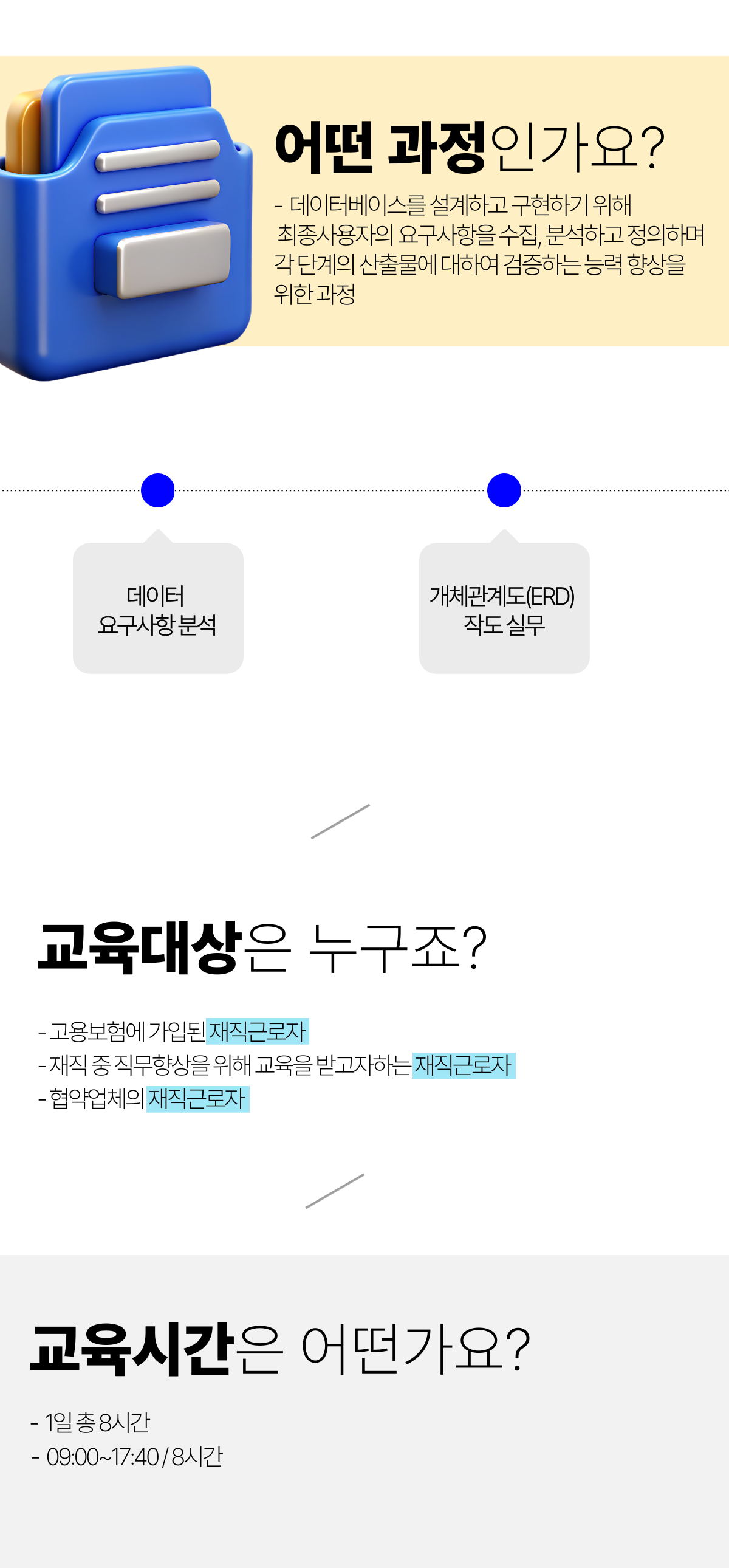 (수시)데이터베이스 설계과정