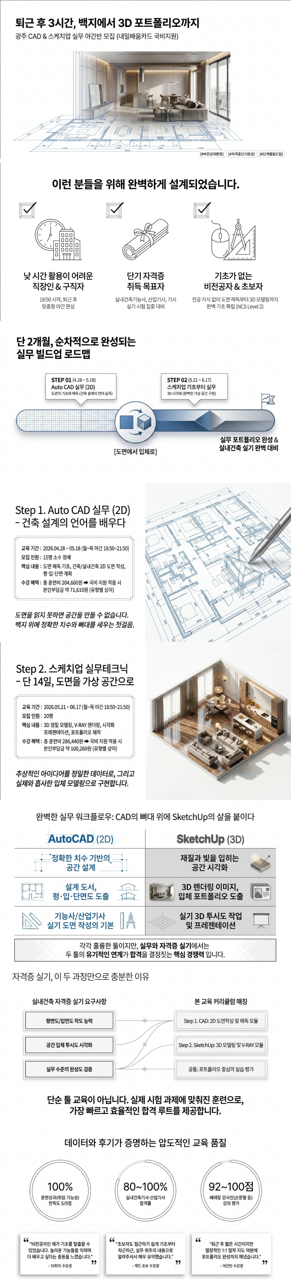 스케치업 기초부터 실무테크닉